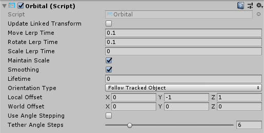 Orbital Example